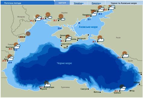 индикаторы чистоты воды в черном море